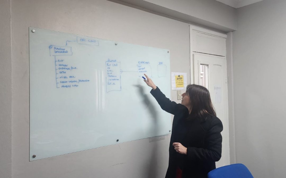Inicio del proceso de transformación digital del Sistema de Gestión de Calidad del OTEC UNACH